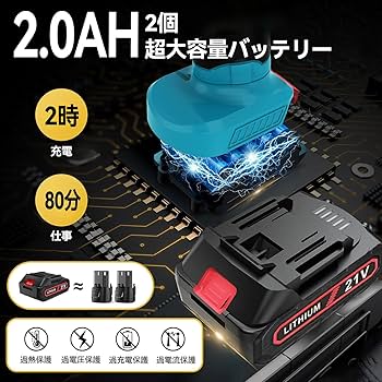 Amazon | 【2024強化版】ポリッシャー EIANLON 車 電動